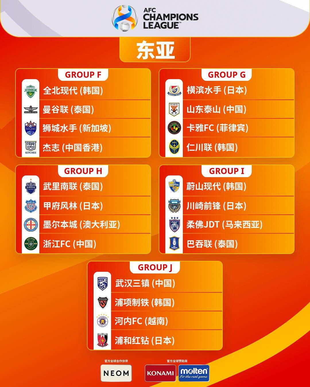 在本周中的欧联杯小组赛，罗马客场0-2负于捷克球队布拉格斯拉维亚。